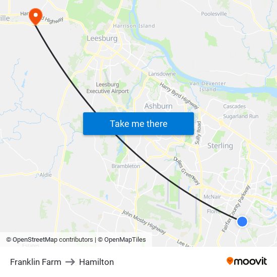 Franklin Farm to Hamilton map