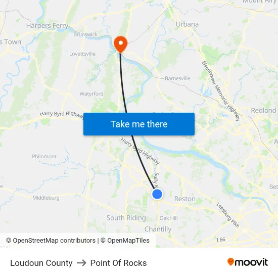 Loudoun County to Point Of Rocks map