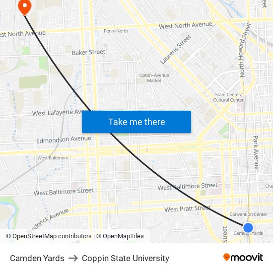 Camden Yards to Coppin State University map