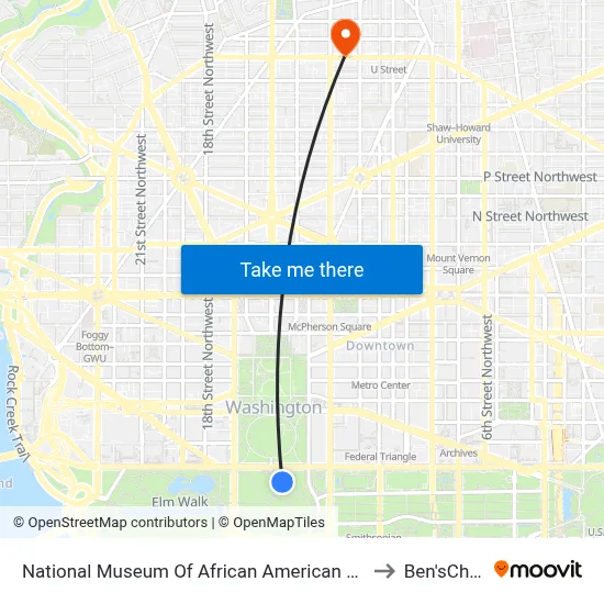 National Museum Of African American History And Culture to Ben'sChilBowl map