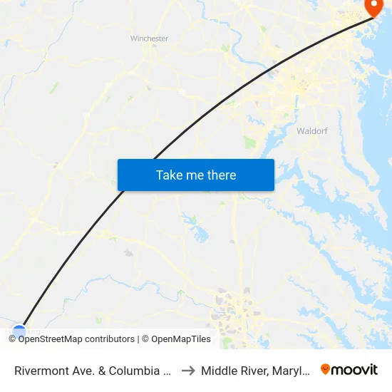 Rivermont Ave. & Columbia Ave. to Middle River, Maryland map