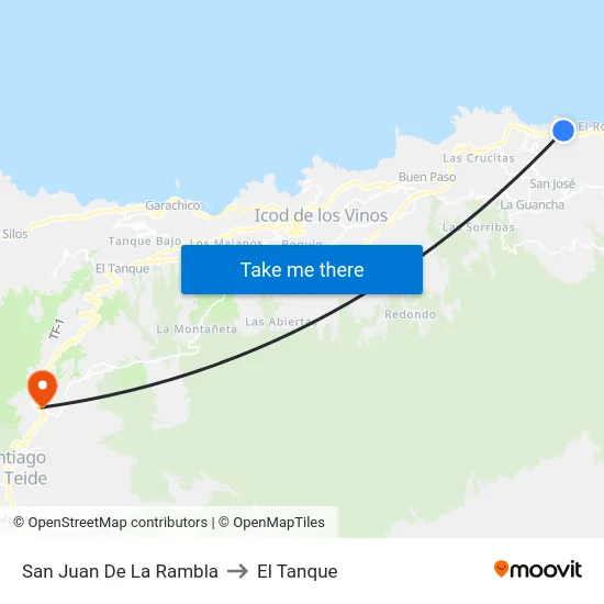 San Juan De La Rambla to El Tanque map