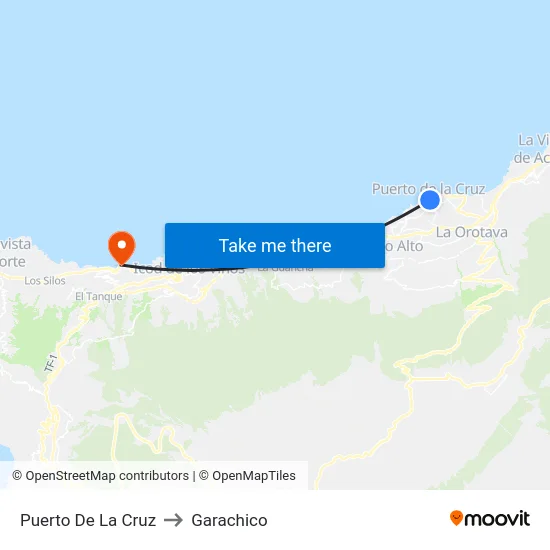 Puerto De La Cruz to Garachico map