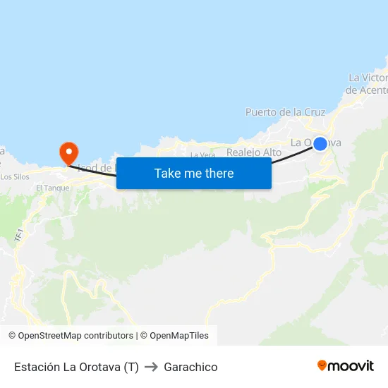 Estación La Orotava (T) to Garachico map