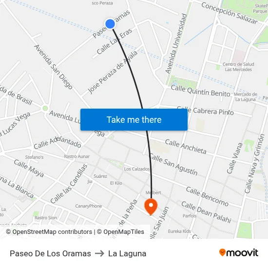 Paseo De Los Oramas to La Laguna map