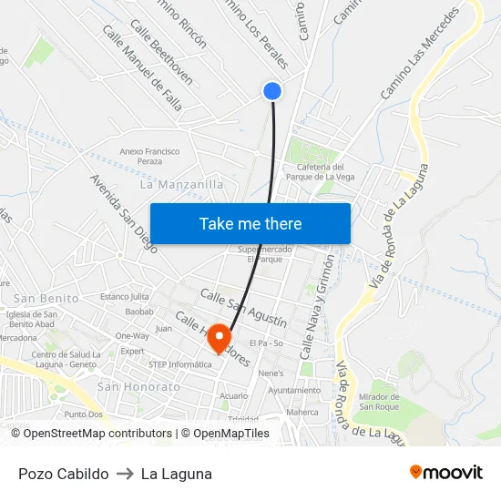Pozo Cabildo to La Laguna map