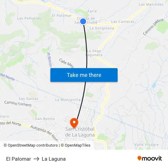 El Palomar to La Laguna map