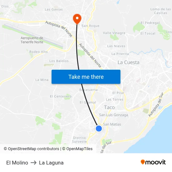 El Molino to La Laguna map