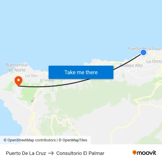 Puerto De La Cruz to Consultorio El Palmar map
