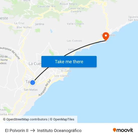 El Polvorín II to Instituto Oceanográfico map