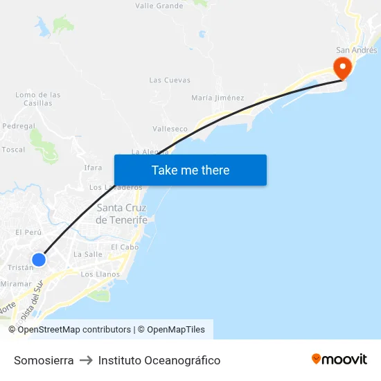 Somosierra to Instituto Oceanográfico map
