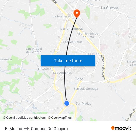 El Molino to Campus De Guajara map