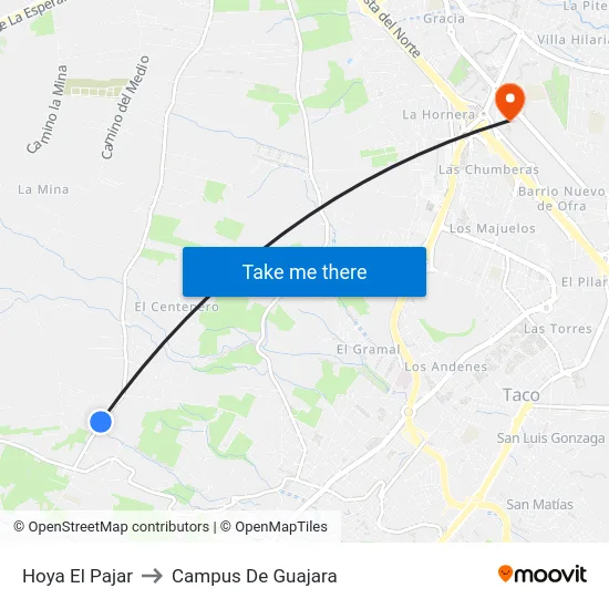 Hoya El Pajar to Campus De Guajara map