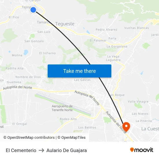 El Cementerio to Aulario De Guajara map