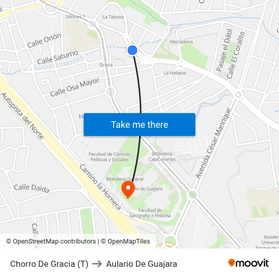 Chorro De Gracia (T) to Aulario De Guajara map