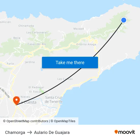 Chamorga to Aulario De Guajara map