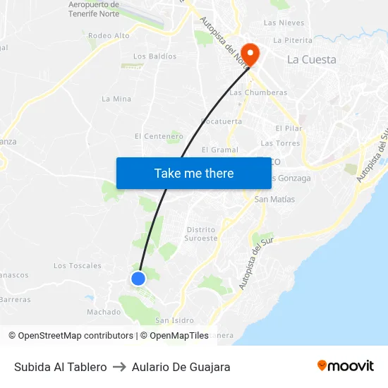 Subida Al Tablero to Aulario De Guajara map