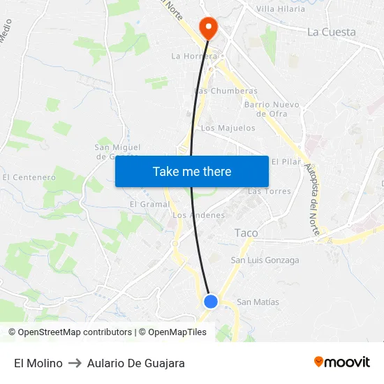 El Molino to Aulario De Guajara map