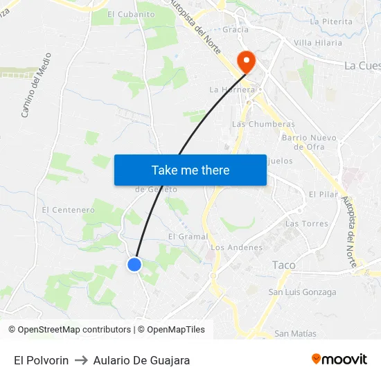 El Polvorin to Aulario De Guajara map