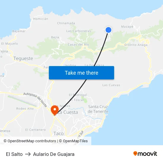 El Salto to Aulario De Guajara map