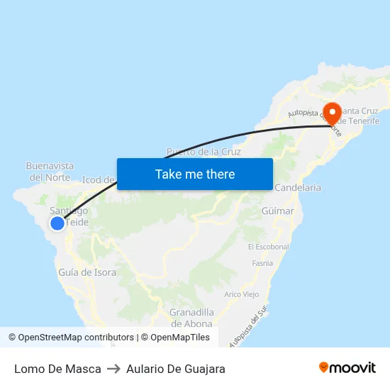 Lomo De Masca to Aulario De Guajara map