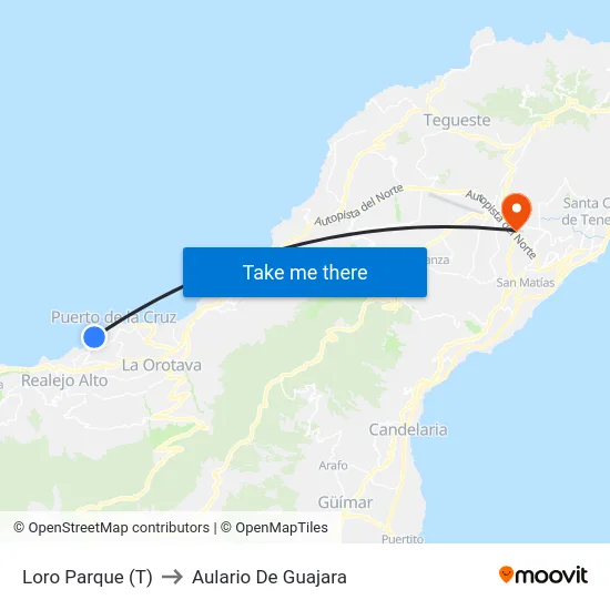 Loro Parque (T) to Aulario De Guajara map