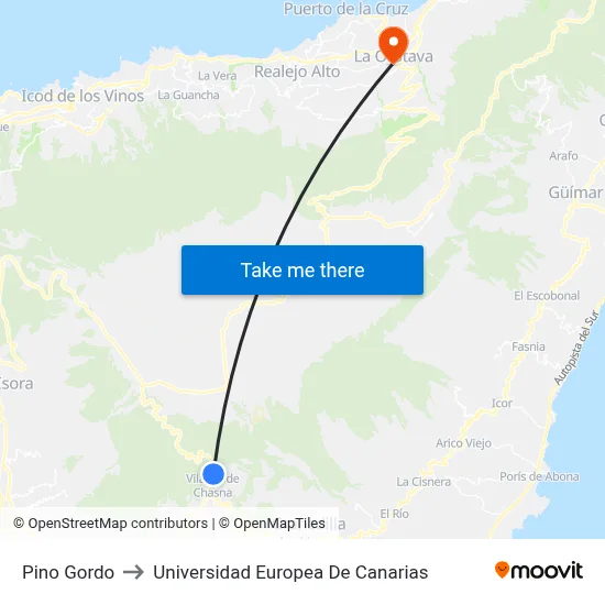 Pino Gordo to Universidad Europea De Canarias map