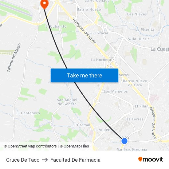 Cruce De Taco to Facultad De Farmacia map