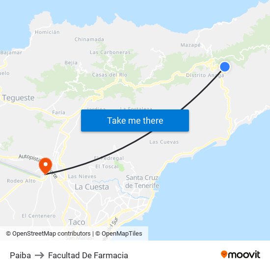 Paiba to Facultad De Farmacia map