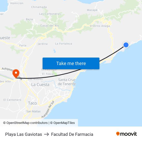 Playa Las Gaviotas to Facultad De Farmacia map
