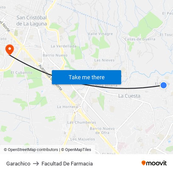 Garachico to Facultad De Farmacia map
