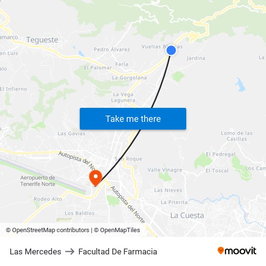 Las Mercedes to Facultad De Farmacia map