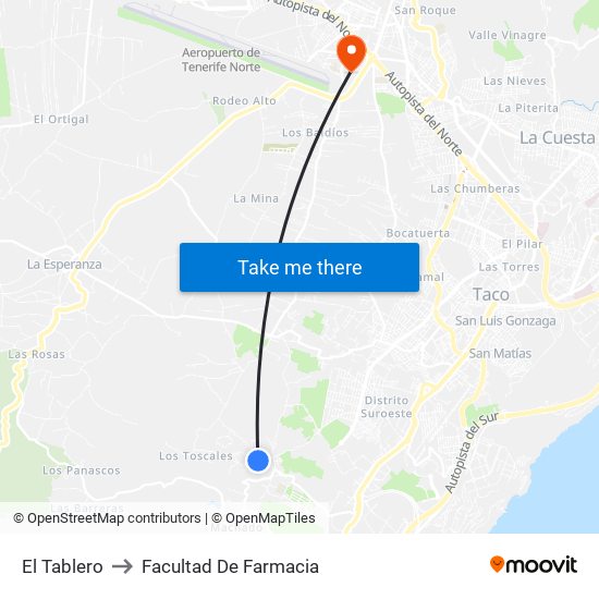 El Tablero to Facultad De Farmacia map