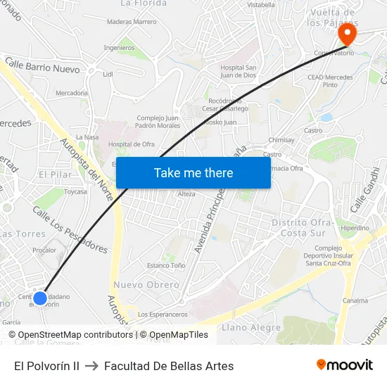 El Polvorín II to Facultad De Bellas Artes map