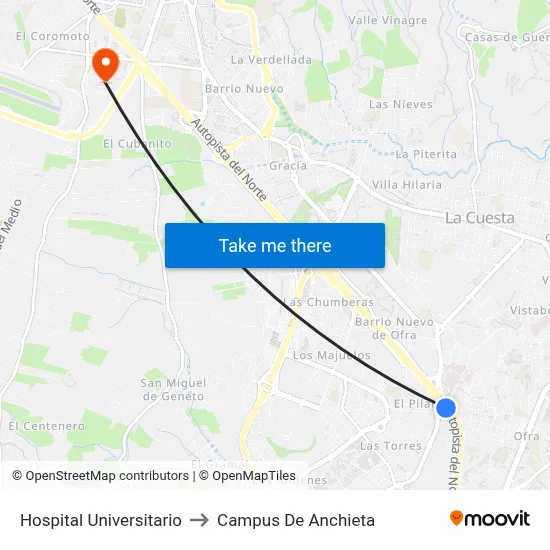 Hospital Universitario to Campus De Anchieta map