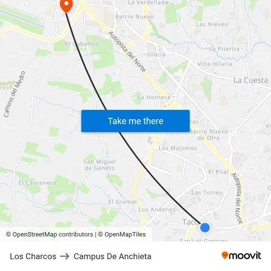 Los Charcos to Campus De Anchieta map