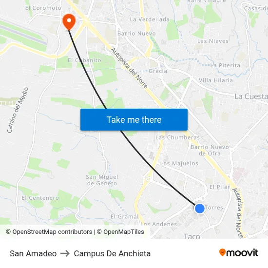 San Amadeo to Campus De Anchieta map