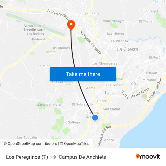 Los Peregrinos (T) to Campus De Anchieta map