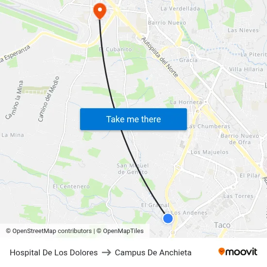 Hospital De Los Dolores to Campus De Anchieta map