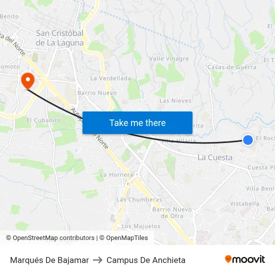 Marqués De Bajamar to Campus De Anchieta map