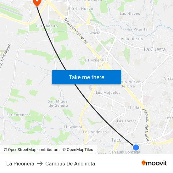 La Piconera to Campus De Anchieta map