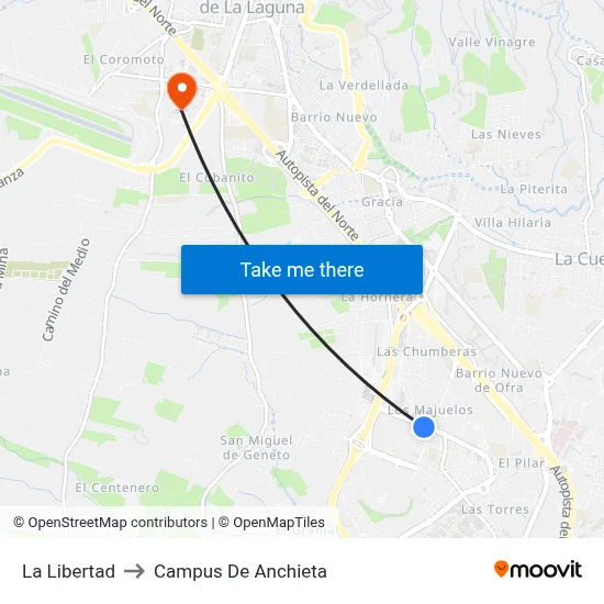 La Libertad to Campus De Anchieta map