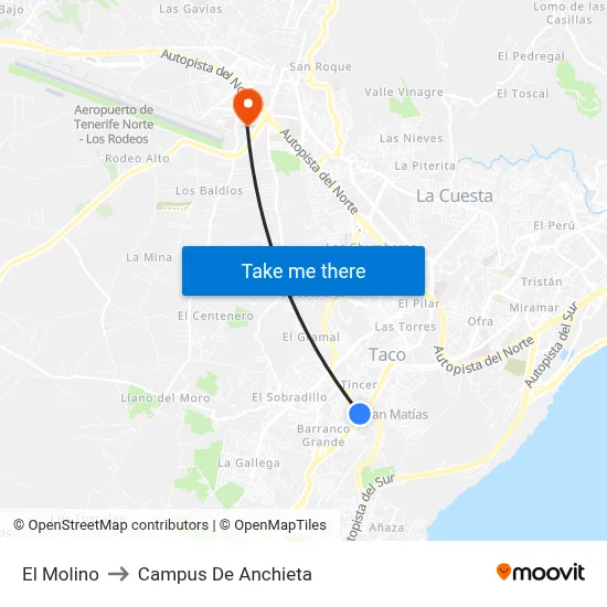 El Molino to Campus De Anchieta map