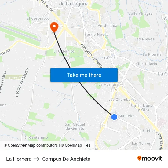 La Hornera to Campus De Anchieta map