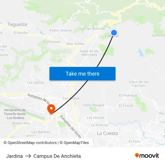 Jardina to Campus De Anchieta map