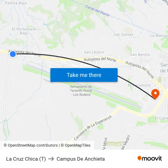 La Cruz Chica (T) to Campus De Anchieta map