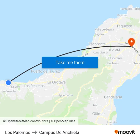 Los Palomos to Campus De Anchieta map