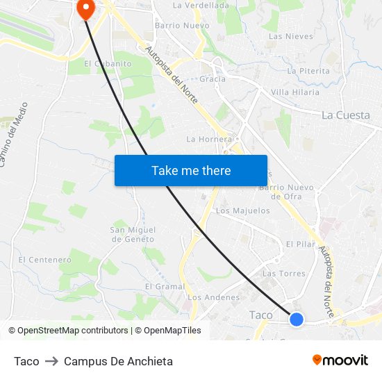 Taco to Campus De Anchieta map