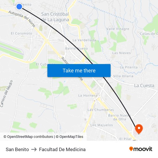 San Benito to Facultad De Medicina map