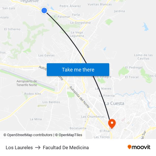 Los Laureles to Facultad De Medicina map